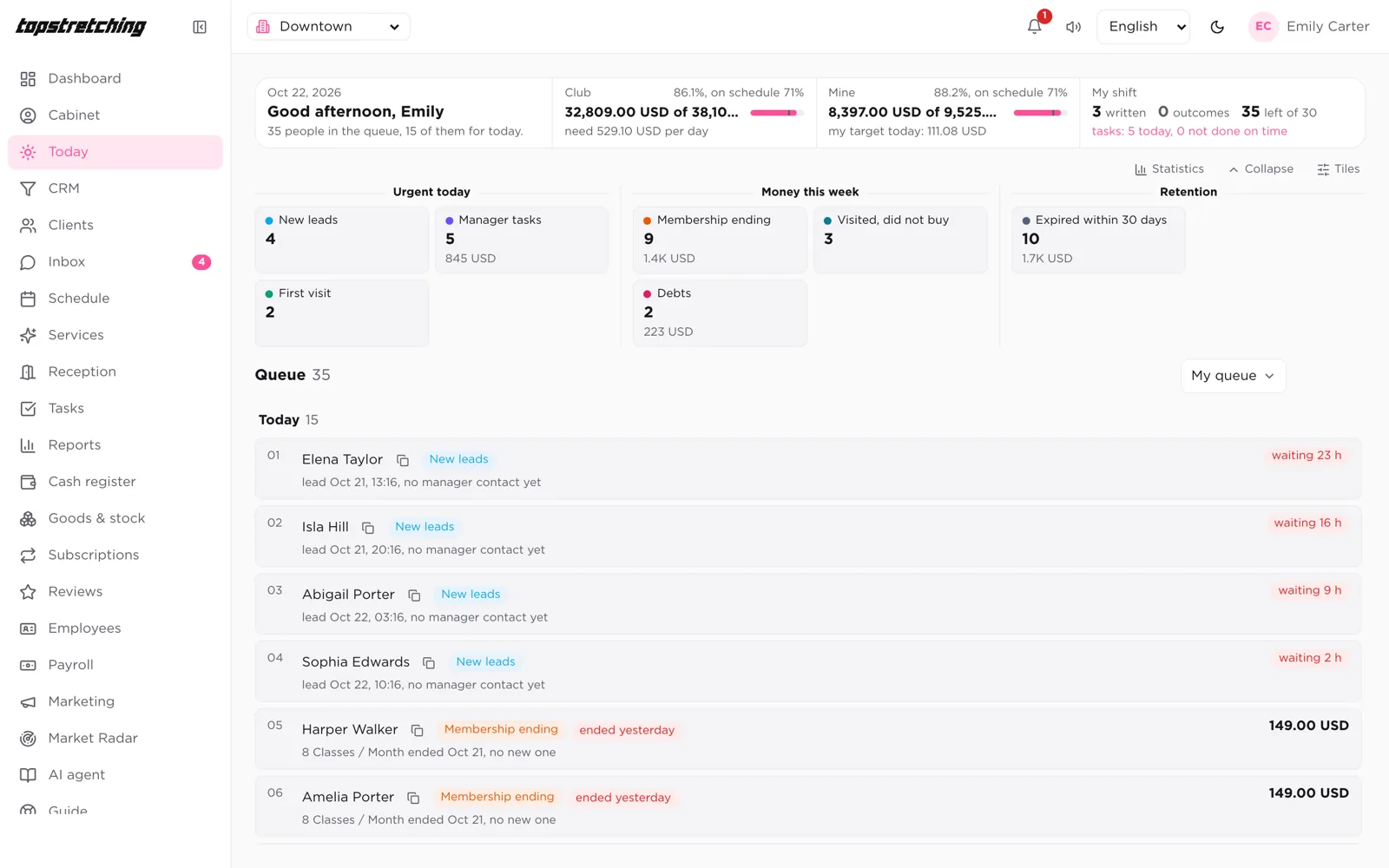 CRM tasks